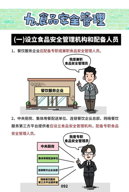 文明健康 有你有我——餐饮服务食品安全操作规范宣传册